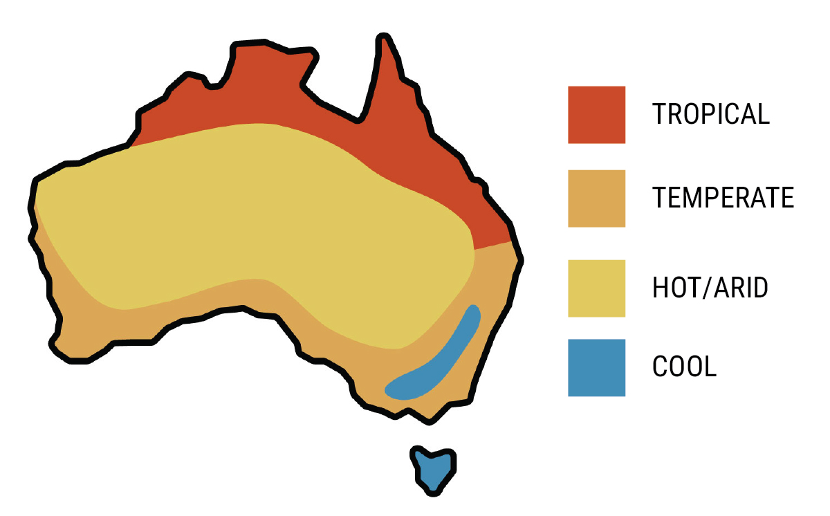 Climate map of Australia